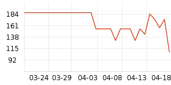 ����ͥ�����þ���ʷ�۸�