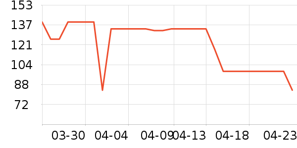 �ղ����������ʷ�۸�