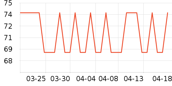 �����׷�/�׺�/������ʷ�۸�