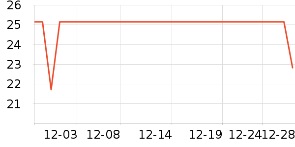 �˶�ˬ������ʷ�۸�