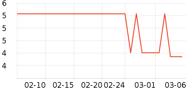 ��ԭ�������������ʷ�۸�