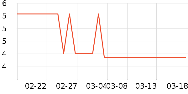 ��ԭ�������������ʷ�۸�