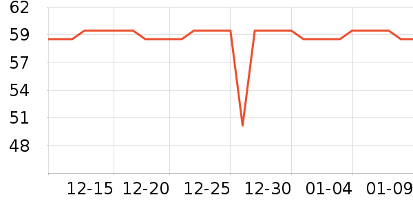 ŷʫ����Ĥ������ʷ�۸�