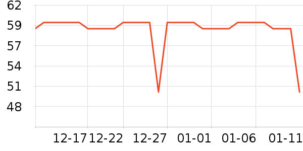 ŷʫ����Ĥ������ʷ�۸�