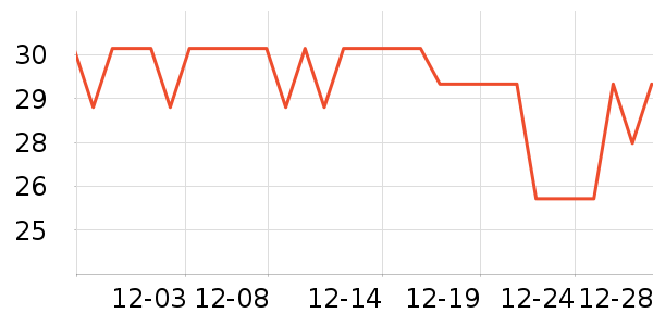 è����è��ʳ��ʷ�۸�