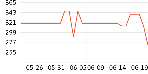 ʤ�������˶�Ь��ʷ�۸�