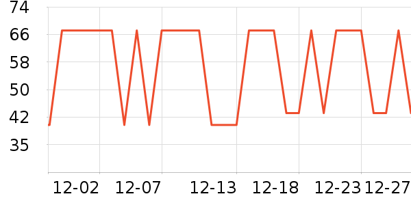 ̶ţ������ʷ�۸�