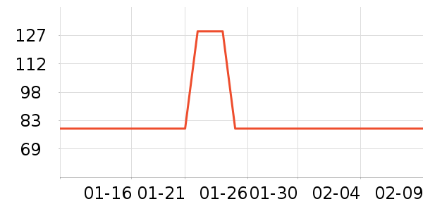 ��ʿ������������ʷ�۸�