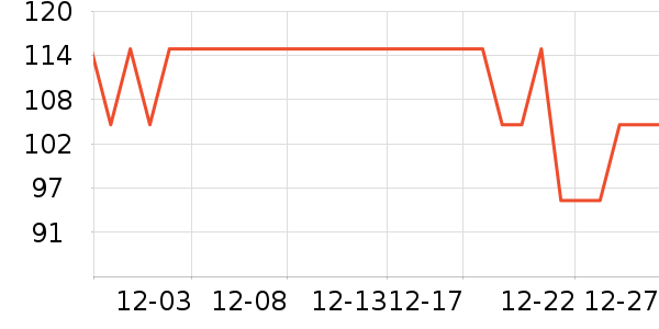 ŷ���Ž�������ʷ�۸�