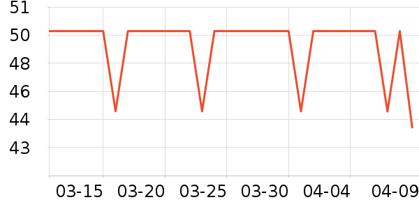 ŷ�Ϸ�Ůʿ�ڿ���ʷ�۸�