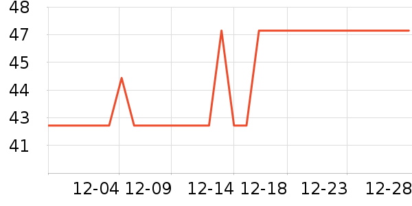 ŷ�Ϸ�Ůʿ�ڿ���ʷ�۸�