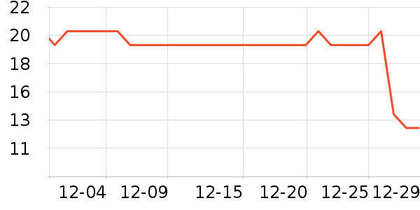 ���ᰲè��ʳ��ʷ�۸�