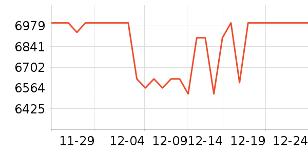 ������ͨ��Ͱ/�ǰ���ʷ�۸�