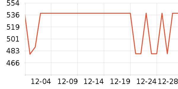 �������ʷ�۸�