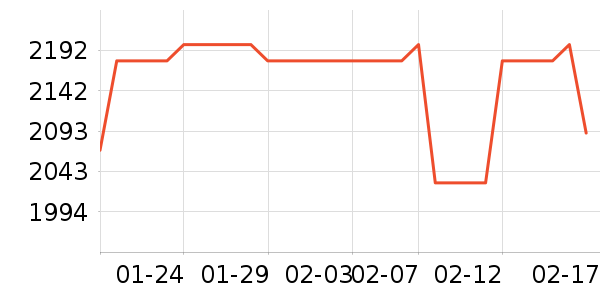 ��̫�����ʷ�۸�