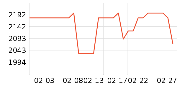 ��̫�����ʷ�۸�