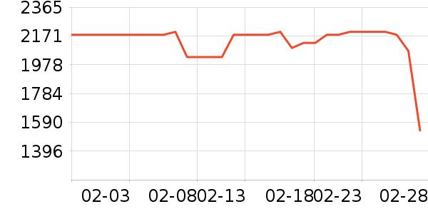 ��̫�����ʷ�۸�