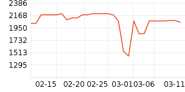 ��̫�����ʷ�۸�