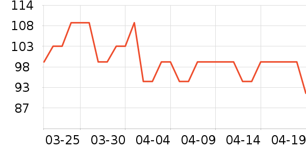 ����1664ơ����ʷ�۸�