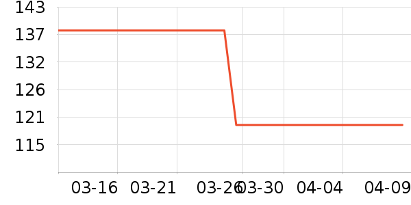 �ز��˶�Ь��ʷ�۸�