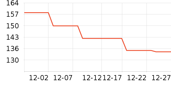 �ȴ��ʦ���ú���ʷ�۸�