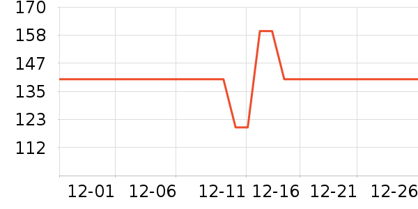 ��������ţ����ʷ�۸�