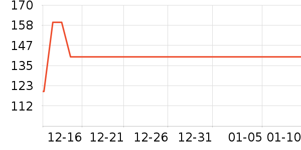 ��������ţ����ʷ�۸�