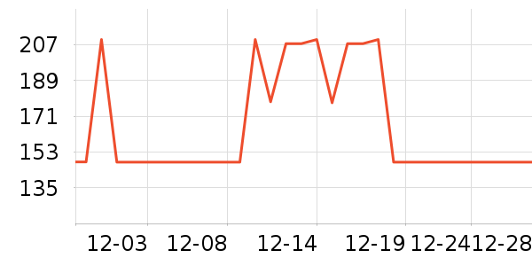 �¿�˹���������ʷ�۸�