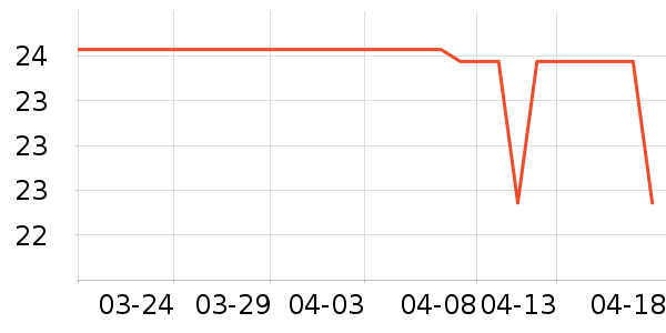 ������������Ʒ��ʷ�۸�