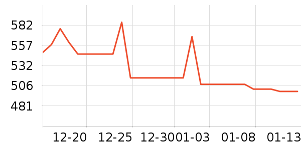 �ղ��������������ʷ�۸�