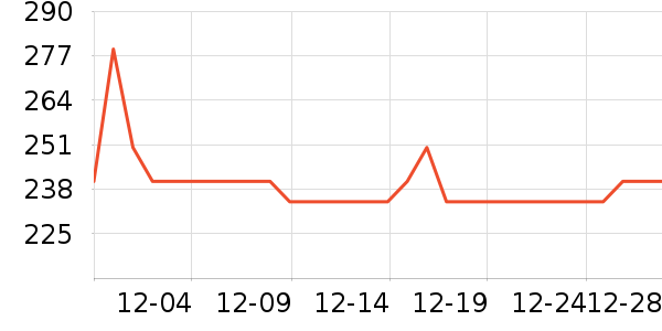 yottoy�٤����ʷ�۸�