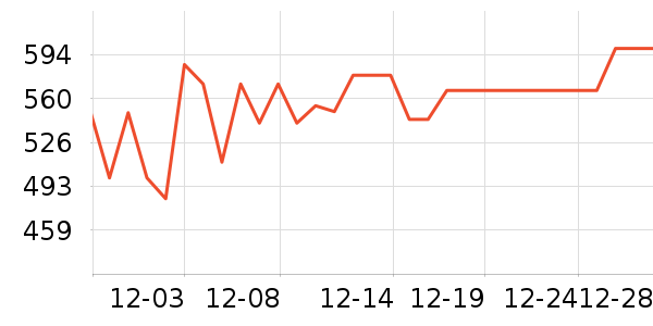 ���ӱ���Χ������ʷ�۸�