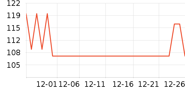 ŷ�ֵ綯��ˢ��ʷ�۸�