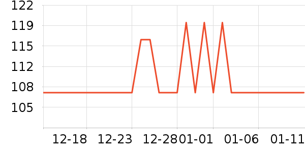 ŷ�ֵ綯��ˢ��ʷ�۸�