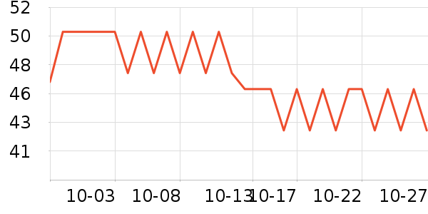 �����������������ʷ�۸�