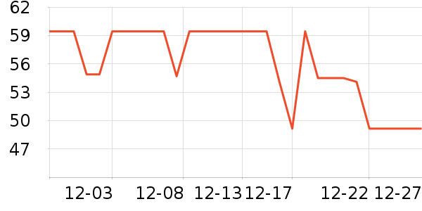 �����������������ʷ�۸�