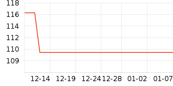 ���������������ʷ�۸�