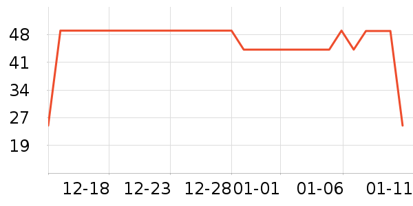 ��ɯ˯��/�Ҿӷ���װ��ʷ�۸�