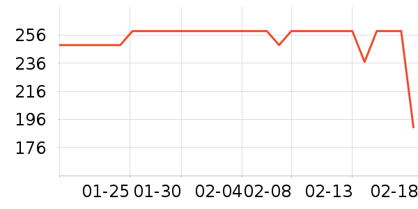 �ղ�����ˮ��/��ˮƿ��ʷ�۸�