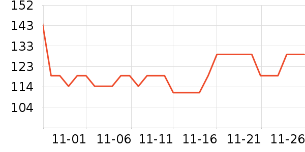 С��ԹԳ����̷���ʷ�۸�