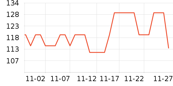 С��ԹԳ����̷���ʷ�۸�