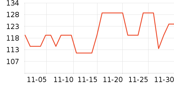 С��ԹԳ����̷���ʷ�۸�