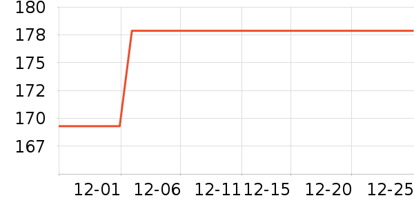 �����¹���ʷ�۸�