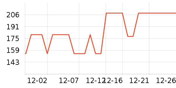 ����˿��Ʒ���� ��ʷ�۸�