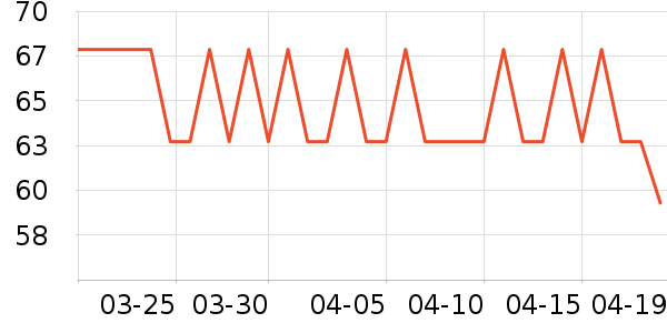 �����׷�/�׺�/������ʷ�۸�