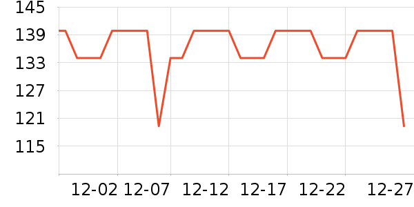 ��������������ʷ�۸�