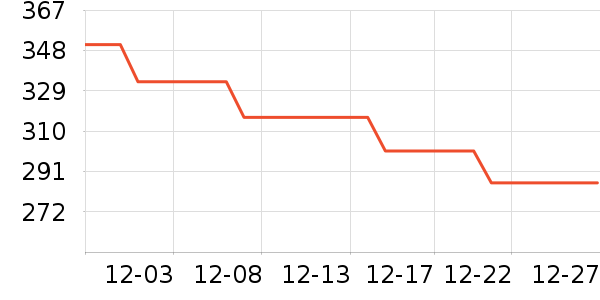 INTEX������ʷ�۸�