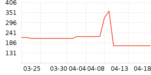 LUXUN��Զ��/ҹ����/�����۾���ʷ�۸�