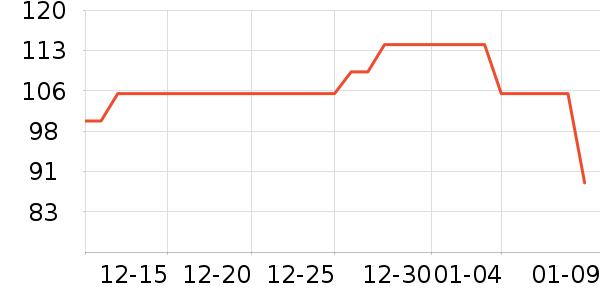 ���ҿ��ȿ���/�̲���ʷ�۸�