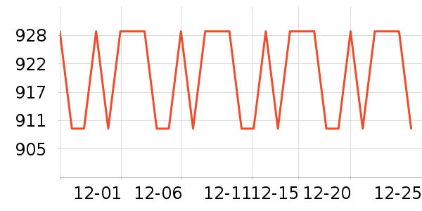 ����·����/è/���������ʷ�۸�